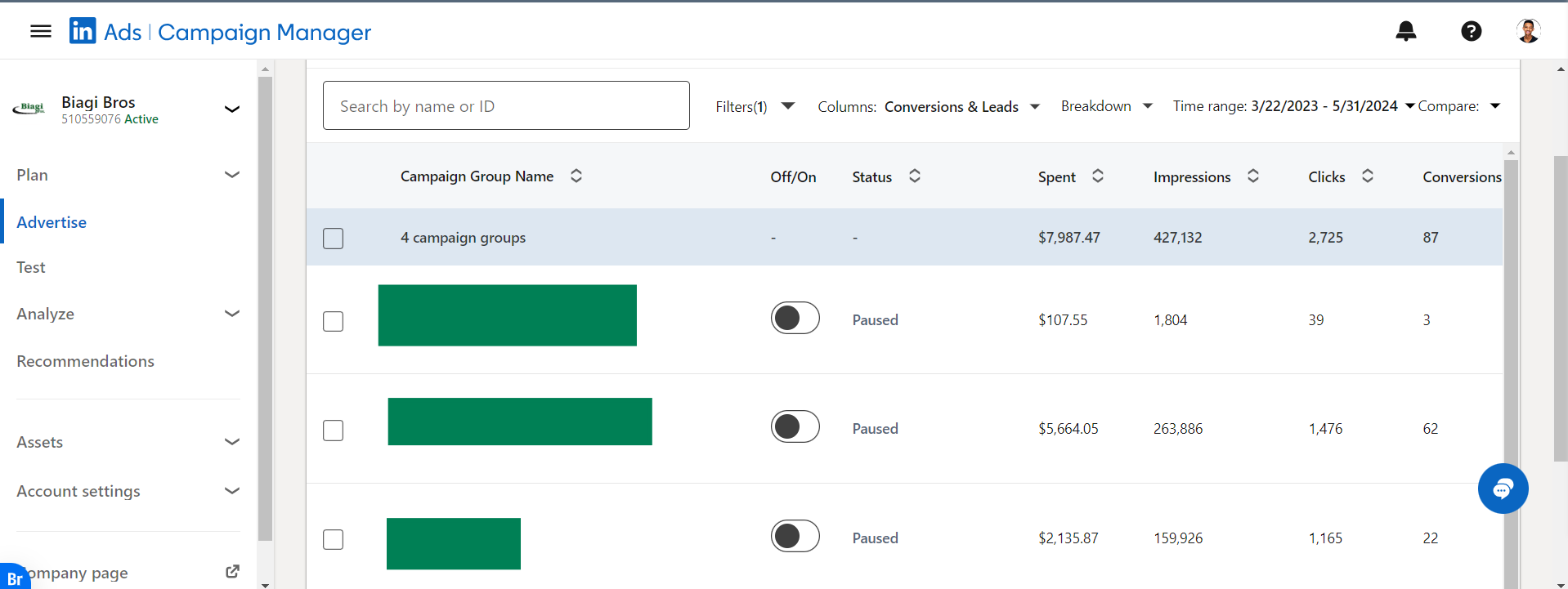 Transport company 1 A LinkedIn Campaign Manager dashboard showing campaign groups with spend, impressions, clicks, and conversions data. Some campaigns are paused; one shows $7,907.42 spend, 482,632 impressions, 2,125 clicks, and 87 conversions.